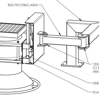 Engineering diagram of pivoting arm assembly with guide rods and linear bushings
